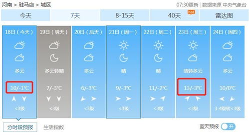 驻马店天气预报30天准确 一个月查询结果-驻马店天气预报30天-第1张图片-雾华天气