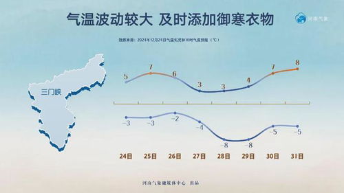驻马店天气预报30天准确 一个月查询结果-驻马店天气预报30天-第3张图片-雾华天气