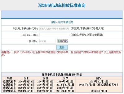 车辆限行如何查询-查限行车辆怎么查询-第3张图片-雾华天气