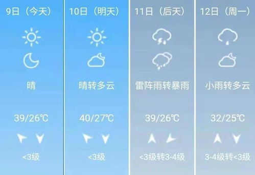邯郸天气预报15天查询一览表-邯郸天气预报15天查询-第1张图片-雾华天气