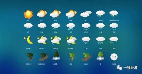 墨迹天气在线实时查询-墨迹天气查看实时天气云图-第2张图片-雾华天气
