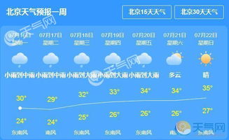 十一北京天气穿衣指数-北京十一期间天气多少度-第2张图片-雾华天气