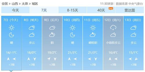 太原天气预报15天查询-山西天气15天查询-第2张图片-雾华天气