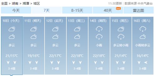 湖南最近天气预报15天-湖南湘潭天气预报15天-第2张图片-雾华天气