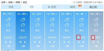 湖南最近天气预报15天-湖南湘潭天气预报15天-第1张图片-雾华天气