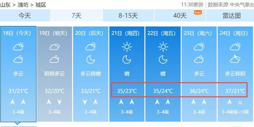 山东潍坊天气预报15天查询系统-山东潍坊天气预报15天查询-第3张图片-雾华天气