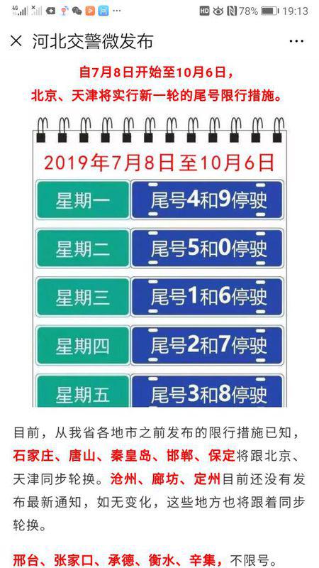 霸州限号查询2021年今天-霸州限行尾号今天是多少-第1张图片-雾华天气
