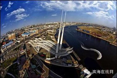 2025年天津限号表-天津市今日限号查询-第3张图片-雾华天气
