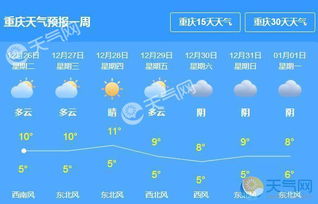 问天网天气预报-问天网天气预报广州-第1张图片-雾华天气