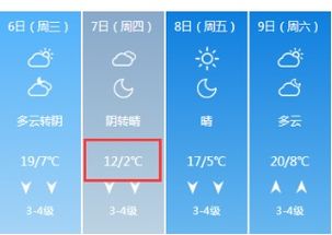 山东寿光天气预报-山东寿光天气预报30天-第2张图片-雾华天气