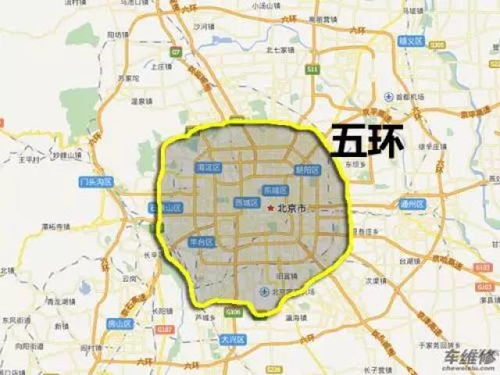 外地车进京限号吗-外地车进京限号规定-第2张图片-雾华天气