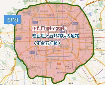 外地车牌在北京能进几环-外地车牌在北京限行规定-第1张图片-雾华天气