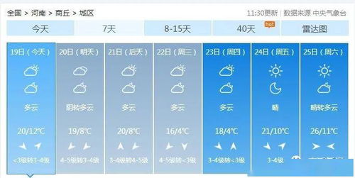 哈尔滨天气预报一周天气-哈尔滨天气预报一周天气预报15天查询结果-第2张图片-雾华天气