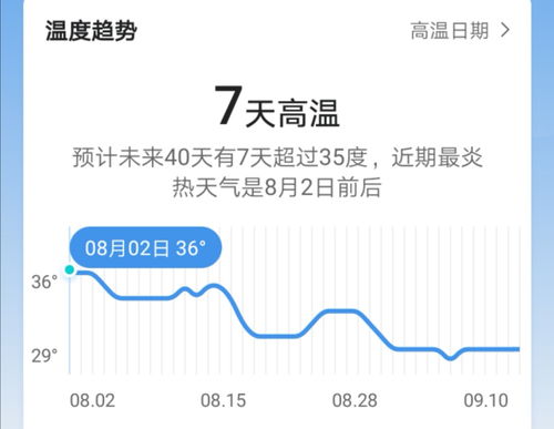 哈尔滨天气预报一周天气-哈尔滨天气预报一周天气预报15天查询结果-第3张图片-雾华天气