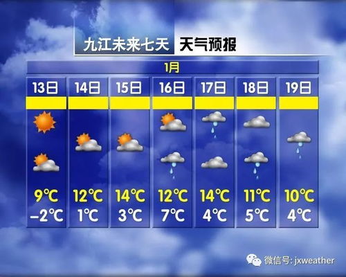 央视晚七点半天气预报-央视晚七点半天气预报直播-第2张图片-雾华天气