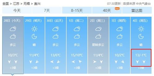 宜兴天气预报一周15天-宜兴天气,预报-第1张图片-雾华天气