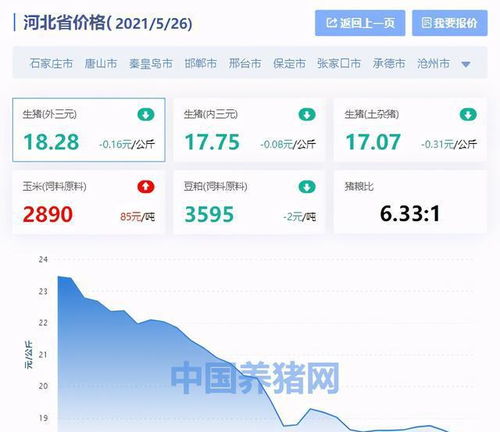 2022年1月至3月天气-2022年一月天气-第3张图片-雾华天气
