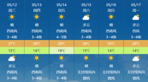 最新实时天气预报24小时-最新天气预报24小时详情-第3张图片-雾华天气