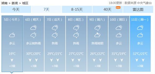 娄底天气预报30天查询杭州天气-娄底天气预报30天查询-第1张图片-雾华天气