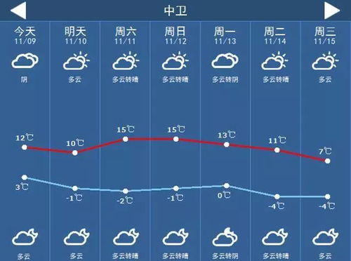 9月份天气预报30天查询-9月份天气预报30天查询浙江-第2张图片-雾华天气
