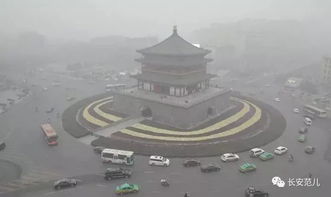 西安今日限行尾号查询-西安今日限行-第2张图片-雾华天气