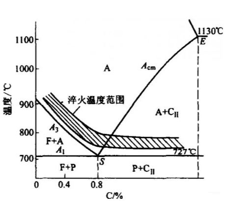 天气预报九月份-天气预报九月份查询-第3张图片-雾华天气