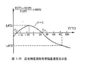 天气预报九月份-天气预报九月份查询-第2张图片-雾华天气