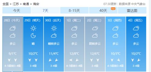 绍兴天气预报一周7天15天2345-绍兴天气预报一周7天-第1张图片-雾华天气