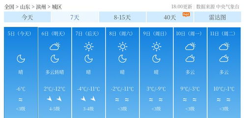 下载广东天气预报-广东天气预报一周查询-第2张图片-雾华天气