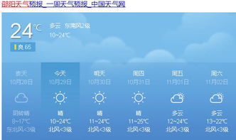 下载广东天气预报-广东天气预报一周查询-第3张图片-雾华天气