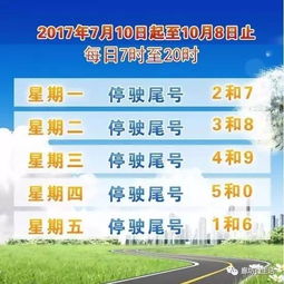 霸州限号今天限几号-霸州限行尾号今天是多少-第3张图片-雾华天气