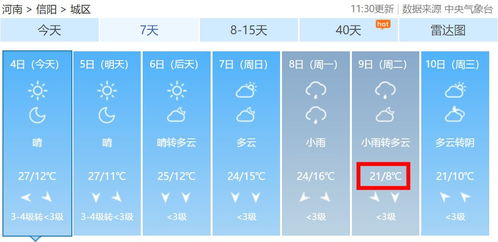 河南天气预报一周7天10天15天下载-下载河南天气预报15天-第1张图片-雾华天气