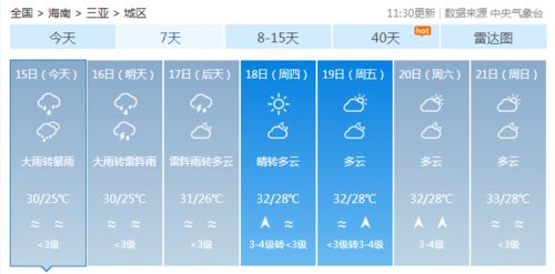 敦化天气预报15天查询通化天气-敦化天气预报15天查询-第3张图片-雾华天气