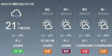 澧县天气预报15天查询当地-澧县天气预报15天查询-第2张图片-雾华天气