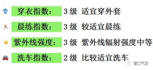 湖南未来15天天气预报最准确-湖南未来15天天气预报-第2张图片-雾华天气