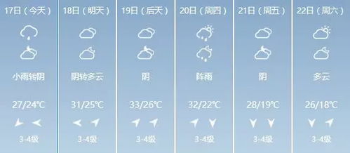 央视今晚19点30分天气预报回放-央视今晚19点30分天气预报回放视频-第3张图片-雾华天气