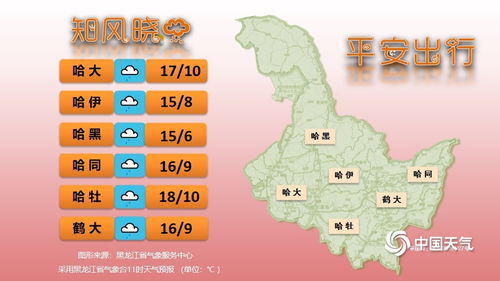 下载黑龙江省天气预报15天-黑龙江省天气预报?-第1张图片-雾华天气