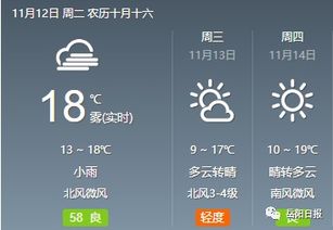 中国气象云图app-中国气象云图天气预报-第2张图片-雾华天气