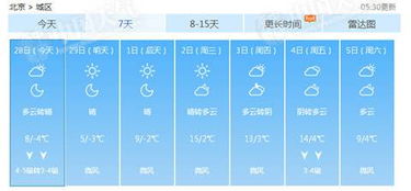 北京天气预报30天查询-北京天气预报30天查询最新消息-第1张图片-雾华天气