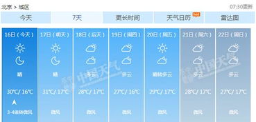 北京天气预报30天查询-北京天气预报30天查询最新消息-第3张图片-雾华天气