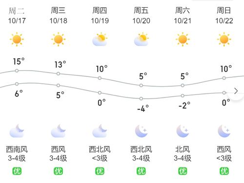 湖北省武汉市天气预报15天查询百度-武汉市天气预报15天气-第1张图片-雾华天气