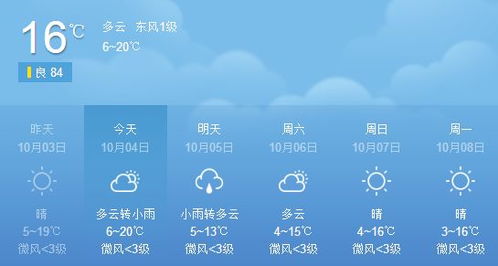 绥化天气预报天气预报查询-绥化天气预报15天气-第1张图片-雾华天气